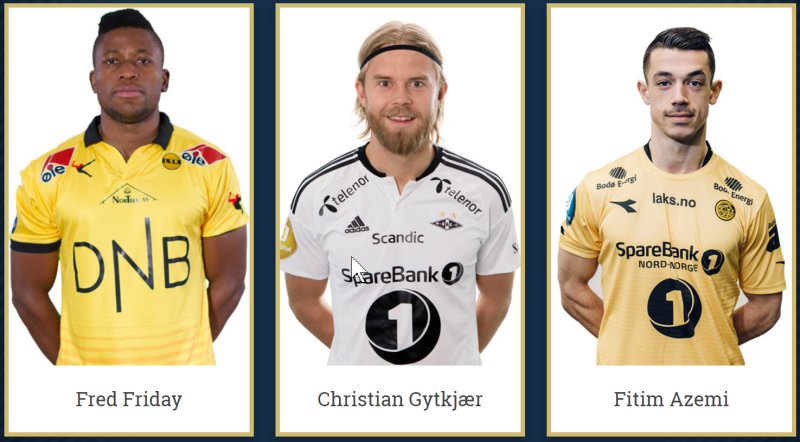 Nominerte årets spillere