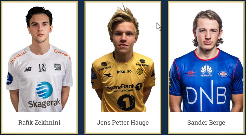 Nominerte årets spillere