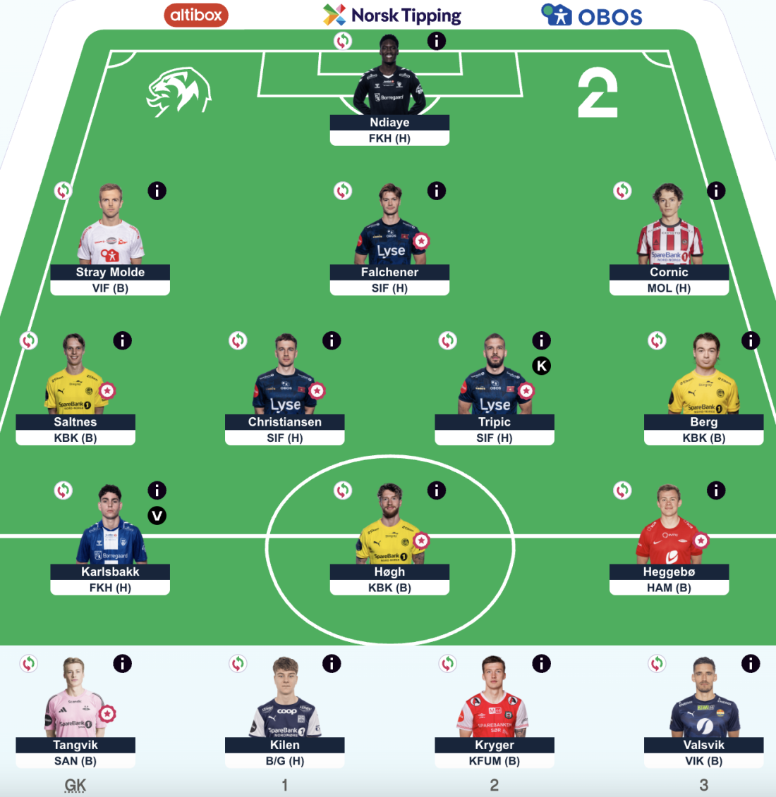 Mitt lag i runde 12